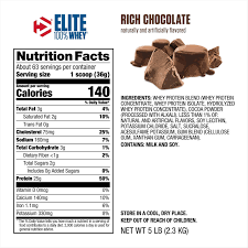 DYMATIZE - ELITE WHEY 5 LBS 63 SERV