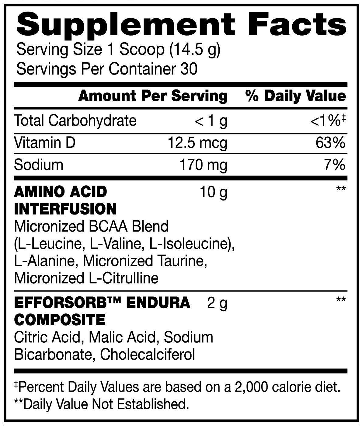 BSN - AMINO X (30 SERV)