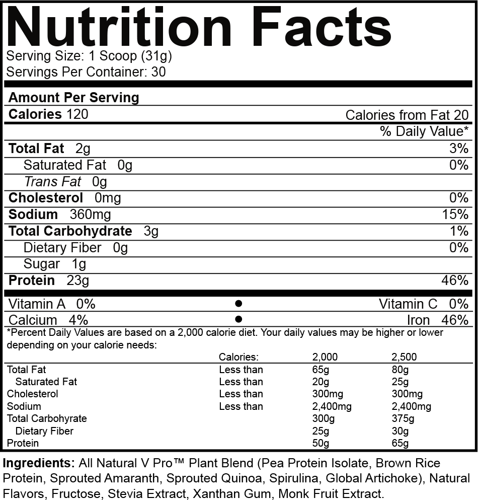 NUTRAKEY - VPRO 30SERV