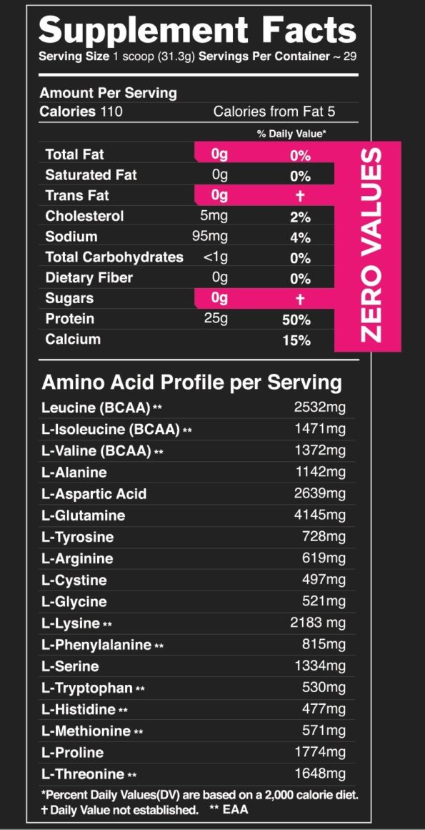 SASCHA FITNESS ISOLATE (2 LBS.)