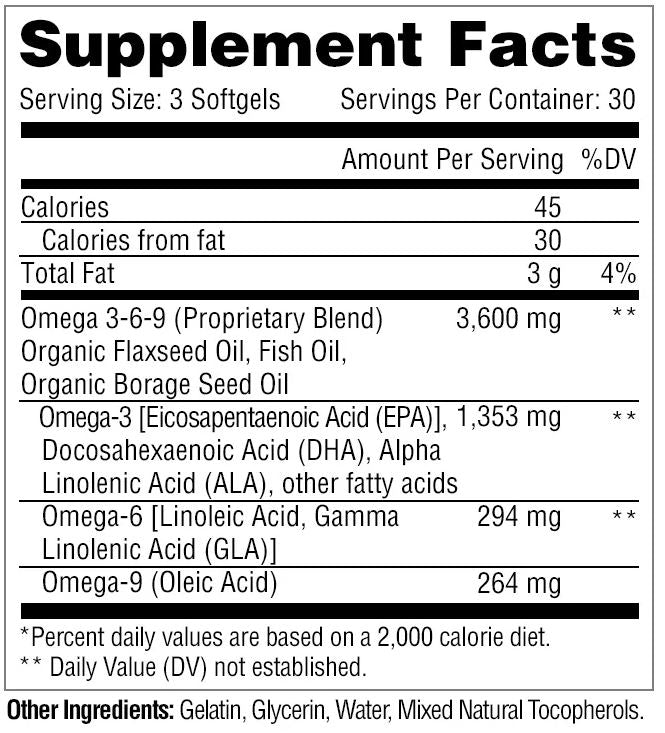 METABOLIC - OMEGA 369 (90 CAPS)