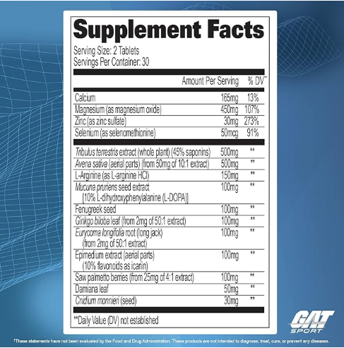 GAT - TESTROL (60CAP)