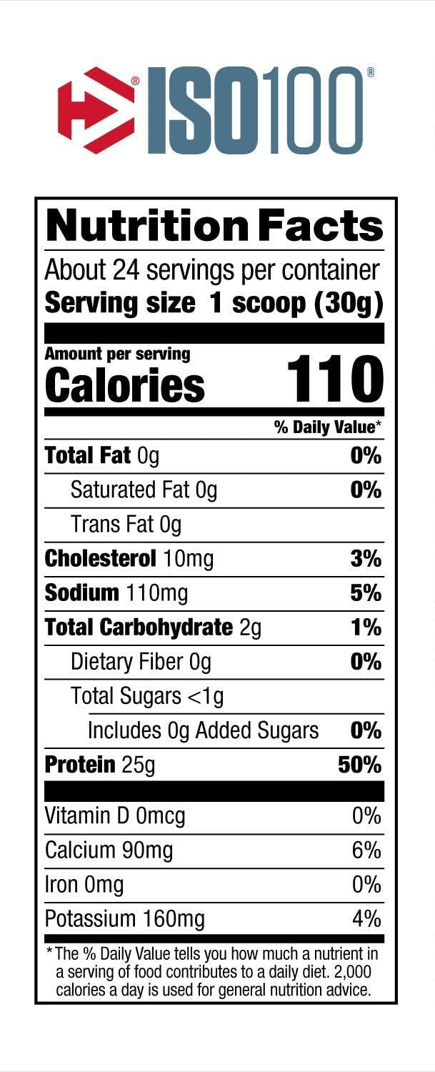 DYMATIZE - ISO 100 (1.3 LBS)